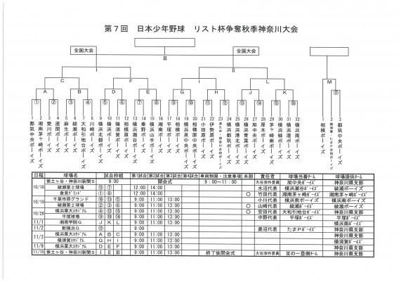 2014年　第7回リスト杯争奪秋季神奈川大会の詳細日程が決まりました。